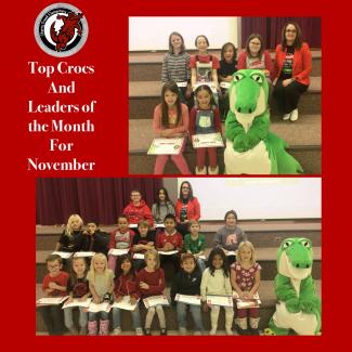 Top Crocs & Leaders of the Month for November