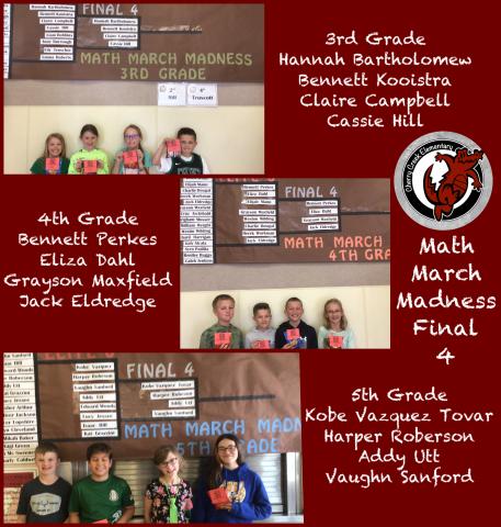 Math March Madness Finalists!
