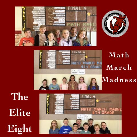 Math March Madness:  Introducing The Elite 8